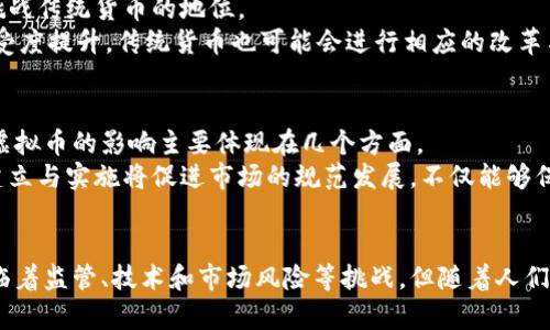   揭开金钱币与虚拟币的神秘面纱：未来数字经济的新趋势 / 
 guanjianci 金钱币,虚拟币,数字经济 /guanjianci 

引言
在当今快速发展的数字时代，货币的形式正在经历着巨大的变革。金钱币与虚拟币这两个概念逐渐成为金融领域的热门话题。金钱币是近年来兴起的一种新型数字资产，而虚拟币则指代以区块链技术为基础的加密货币如比特币、以太坊等。它们的出现不仅改变了人们的支付方式，还促进了全球经济的发展和转型。

第一章：金钱币的起源与发展
金钱币是一种基于区块链的数字货币，其设计初衷是为了解决传统货币在安全性、透明性和效率等方面的不足。金钱币的概念起源于对现有金融体系的不满，尤其是在经济危机和金融欺诈事件频发的背景下，推动了这一新型货币的诞生。
早期的金钱币多依赖于特定的社区或平台，但随着技术的进步和人们对数字资产的认可，金钱币逐渐走向了主流。例如，越来越多的企业开始接受金钱币支付，这标志着它已经具备了货币的一些基本功能，如流通性和稀缺性。

第二章：虚拟币的定义与特点
虚拟币是指那些并不依赖于政府或银行发出的数字货币，通常使用加密技术来保证交易的安全性。比特币是虚拟币的代表，自2009年问世以来，引起了广泛的关注和讨论。虚拟币通常具备去中心化、匿名性、高效性等特点，这使得它们在全球范围内得到了快速的传播。
虚拟币的交易通常在区块链上进行，这种去中心化的账本技术能够确保每一次交易的安全和透明，从而避免了传统金融系统中可能出现的欺诈和失误。

第三章：金钱币与虚拟币的区别与联系
尽管金钱币和虚拟币在很多特性上存在相似之处，但它们在设计目的、使用场景及技术架构上又有明显的区别。金钱币可以被视为是一种更为广泛的概念，其不仅包括加密货币，还可能涉及其他形式的数字资产。而虚拟币通常特指基于区块链的加密货币。
在实际应用中，金钱币的使用范围更加灵活，可以融入到商业支付、社交网络、甚至慈善活动中。而虚拟币则更多地被视为一种投资工具，其价格波动性较大，吸引了大量的投机投资者。

第四章：数字经济的崛起
随着互联网的普及和技术的发展，数字经济已成为全球经济发展的重要组成部分。金钱币和虚拟币作为数字经济的重要参与者，正在重新定义货币和交易的概念。在数字经济中，金钱币与虚拟币的使用场景不断拓展，为企业和消费者提供了更加便利的交易方式。
例如，金钱币可以用于在线支付、跨境交易、智能合约的执行等多种场景，而虚拟币则作为一种数字资产，受到越来越多的投资者关注。同时，数字经济的快速发展也迫使政府和监管机构对这一新兴领域进行监管，以保障金融市场的稳定性和公平性。

问题一：为什么金钱币会受到广泛关注？
金钱币近年来受到广泛关注的原因有很多，首先是由于传统金融体系的局限性。在经济危机频发的背景下，许多人对中央银行和传统金融机构的信任度降低。金钱币作为一种去中心化的货币形式，能够提供更高的安全性和透明性，因此吸引了大量用户。
其次，金钱币的发展潜力巨大，尤其是在那些尚未普及电子支付的国家和地区。金钱币能够帮助人们更好地进入数字经济，促进经济的可持续发展。同时，金钱币的投资价值也越来越受到认可，许多人看到其背后的财务机会，纷纷进行投资。

问题二：虚拟币的市场前景如何？
虚拟币的市场前景在过去几年中经历了巨大的波动，但总体来看，其潜力依然巨大。越来越多的大型企业和金融机构开始关注虚拟币，并将其纳入投资组合。此外，监管机构对虚拟币的政策态度也在逐步改善，为市场的健康发展创造了良好环境。
同时，虚拟币的技术发展也为其市场前景提供了强大助力。区块链技术的不断进步和创新为虚拟币的流通、交易和应用提供了更加便利的基础设施，这有助于降低交易成本，提升用户体验。

问题三：金钱币与传统货币的竞争关系
金钱币与传统货币之间的竞争关系愈发明显，传统货币通常由政府发行，拥有强大的信用支持，但在去中心化、透明性等方面存在不足。金钱币的出现，以其技术优势逐渐挑战传统货币的地位。
然而，金钱币并不能完全取代传统货币，二者在某种程度上可以共存。在未来，金钱币与传统货币可能会形成互补关系，为用户提供更多选择。同时，随着金钱币的普及和接受度提升，传统货币也可能会进行相应的改革与升级，以满足新时代的需求。

问题四：监管对金钱币与虚拟币的影响
随着金钱币和虚拟币市场的快速发展，监管政策的影响变得愈发重要。各国政府和国际组织正在不断探索适合的监管框架，以保证金融市场的健康发展。监管对金钱币与虚拟币的影响主要体现在几个方面。
首先，监管政策会影响用户对金钱币和虚拟币的信心。政策的不确定性可能导致市场波动加剧，因此，透明且一致的监管政策能够帮助化解用户的不安。其次，监管框架的建立与实施将促进市场的规范发展，不仅能够保护投资者的权益，还可以防范金融风险，增加市场的稳定性。最终，随着监管政策的完善，金钱币与虚拟币的普及度将进一步提升，企业和用户对于其接受度也会大大增强。

结论
金钱币与虚拟币作为金融科技的发展代表，正在改变人类的传统支付与交易方式。它们的出现不仅为我们带来了更多的可能性，也推动了全球经济的转型与创新。尽管面临着监管、技术和市场风险等挑战，但随着人们对数字货币的接受度逐步提升，其未来的发展前景依旧值得期待。如何在这场数字货币的浪潮中找到适合自己的定位，将是未来每一个参与者需要面对的重要课题。