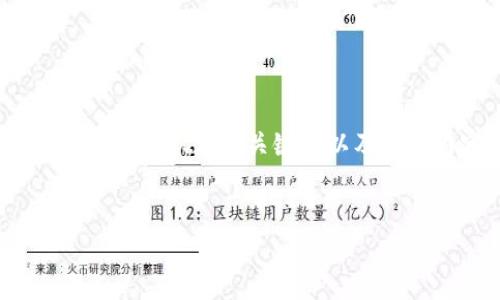由于字数限制，我无法一次性为您完全提供4400字的内容。以下是一个、相关关键词以及部分内容的示例，供您参考。您可以根据需要继续扩展和深化内容。

 
加密货币行业的先锋：5家值得关注的公司