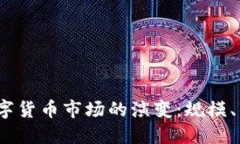 2023年加密数字货币市场的演变：规模、影响与未