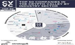 加密货币交易注册：投资未来的第一步