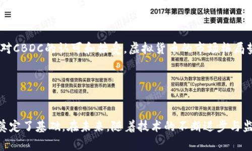 2021国家禁止炒虚拟币：影响与未来展望
虚拟货币, 政策影响, 投资风险/guanjianci

引言

随着加密货币的兴起，越来越多的人开始关注这一新兴资产类别。在2017年和2020年，加密货币市场经历了多个高峰，使得投资者蜂拥而至。然而，2021年，中国等国家开始采取严格措施，禁止炒作虚拟币，以遏制市场的过度投机和金融风险。本文将深入探讨这一政策背景、影响及其对未来的展望。


虚拟货币的崛起与炒作现象

虚拟货币，特别是比特币和以太坊，已逐渐成为全球金融市场的热议话题。其价格在短期内的剧烈波动吸引了大量的投资者，包括个人和机构。许多人视其为财富增值的机会，但这种投机行为也伴随着巨大的风险，导致许多人损失惨重。尤其是年轻投资者，他们往往缺乏足够的风险评估能力，容易因追逐热点而导致财务危机。


2021年之前，加密货币的暴涨给国家金融稳定带来了隐患。为了保护普通投资者的利益和维护金融市场的稳定，各国政府开始对虚拟货币的交易和使用进行监管。


政策出台的背景与目的

中国政府在2021年发布了多项针对虚拟货币交易的政策，意在遏制炒作和金融风险。这些措施包括禁止金融机构提供虚拟货币相关的服务，例如清算和结算，禁止ICO（首次代币发行）以及关闭虚拟货币交易所等。政策背后的核心原因有几个方面。


首先，由于市场的高度不确定性和价格波动，虚拟货币正逐渐被视为破坏金融秩序的潜在因素。其次，许多投资者在虚拟货币市场缺乏必要的知识来进行有效的投资，尤其是诈骗和不法行为频繁，损害了投资者的利益。此外，虚拟货币的匿名性使得其容易被用于洗钱和逃税等违法活动，国家需要维护金融体系的安全性和合法性。


政策的影响分析

虚拟货币的禁止炒作政策对投资者和市场产生了重大影响。首先，广大投资者的心理预期被打击，市场情绪转趋悲观，导致许多投资者纷纷撤回资金，市场流动性减少。其次，许多虚拟货币交易平台无法再合法运营，市场的竞争环境受到压制。  


长期来看，这一政策或将促使虚拟货币市场向更规范化的方向发展。一方面，合法合规的加密货币项目在这样的监管环境下可以更好地得到认可。另一方面，投资者的风险意识将提升，有助于整个市场的稳定。


未来虚拟货币的展望

虽然中国对虚拟货币的监管日益严格，但全球范围内的数字货币创新并未停滞。许多国家正在积极探索数字货币的发行和使用，例如中央银行数字货币（CBDC）。与此同时，去中心化金融（DeFi）等新兴领域也在不断发展，为传统金融体系带来了新的挑战和机遇。


未来，虚拟货币可能会走向更广泛的应用场景，例如智能合约、供应链管理等领域，这需要法律法规不断适应技术进步。投资者在参与此类资产时需保持良好的风险管理意识，选择合规的平台和项目进行投资。


相关问题探讨

问题一：虚拟货币炒作的主要风险有哪些？

虚拟货币投资充满了机会与风险。对于普通投资者而言，缺乏知识和经验的情况下，一些主要风险显得尤为重要。首先是价格波动的风险，虚拟货币的价格在短时间内可能上下波动达到数十个百分点，这是传统投资产品所无法比拟的。许多投资者在选择某一虚拟货币进行投资时，往往仅仅依据其历史表现或者媒体的宣传，根据个别的成功案例进行决策，而忽略了潜在的市场风险。


其次，市场操纵也是一个不可忽视的风险。在缺乏监管的情况下，许多交易平台出现了人为操控的价格现象，大量小投资者受到误导而导致经济损失。此外，投资者还需警惕诈骗风险，尤其是虚拟货币相关的传销、ICO等项目，往往在伪装成合法的形态下实施非法活动，一旦上当受骗，损失惨重且难以追回。


最后，网络安全风险同样重要。虚拟货币通常依靠数字钱包储存，而这些钱包也可能面临黑客攻击。若未能及时保护好资产，可能导致投资者的资金遭受损失。因此，了解这些风险并及时采取措施，是确保投资安全的关键所在。


问题二：政策禁令后，投资者应该如何调整投资策略？

面对国家对虚拟货币的禁令，投资者需要冷静分析后，重新调整投资策略。首先，应对策略进行重新评估，弄清楚哪些资产是可以继续持有或投资的。部分合规的项目如区块链技术的应用、数字资产的底层产业链等可能仍有投资价值。


其次，建议投资者逐步减少对虚拟货币的投资比重，避免资金过度集中在高风险的资产上。这一策略可通过多元化投资来实现，即将资金分散到不同的资产类别中，降低整体投资风险。


同时，投资者应具备更强的风险控制意识。只有充分理解市场规则与风险，并配合自己的投资目标，才能制定有效的风险管理策略。这其中包括切勿为短期波动所困扰，保持冷静的头脑并依据合理的技术分析进行决策。


问题三：仍然能否在中国参与虚拟货币交易？

尽管中国已对虚拟货币交易实施了一系列严格的禁令，但市场仍然存在一些可以参与的交易方式。首先，投资者可以借助去中心化交易平台（DEX）进行交易。这类平台对投资者的限制相对较小，且交易较为隐蔽，但也意味着相对高的风险。


其次，投资者可以关注全球范围内的交易所。一些国际交易平台尚处于监管较宽松的状况，部分项目依然可以通过这些平台进行投资。然而，这样做往往存在一定的法律风险，投资者需谨慎操作。


最后，需强调的是，加密资产即使在境外交易也且需遵循国内法律法规。因此，投资者在参与时必须保持高度警惕，避免违反相关法律，确保自身的合法权益。


问题四：未来的加密货币市场趋势如何？

未来的加密货币市场将经历多重变化与转型。首先，随着各国政府对数字资产的逐渐关注和监管，合规的数字货币将日益增多。这意味着合法合规的项目将可能受到更多的支持和资金注入，推动市场走向良性发展。


其次，去中心化金融（DeFi）仍将是趋势之一。DeFi以其高效、低成本、便捷的特点，吸引了大量用户与资金流入，为传统金融业务提供了全新解决方案。未来，DeFi有可能逐渐与传统金融相融合，推动整个金融生态的变革。


最后，中央银行的数字货币（CBDC）将不断成熟并可能在全球范围内推出。这一举措不仅能有效提升交易速度与透明度，更能提高金融体系的安全性。随着越来越多国家对CBDC的认可和接受，虚拟货币的市场格局势必发生变化，为未来带来新的机遇与挑战。


结论

2021年国家对虚拟货币的禁令标志着一场深层次的变革，推动金融市场的规范化和健康发展。虽然这一政策引发了一系列挑战与调整，但同样为加密货币的未来发展奠定了基础。在未来，随着技术的不断进步与监管的日益完善，虚拟货币有望在全球范围内找到更加合理的应用场景。希望投资者在变化的市场环境中保持理性，防范风险，更加合理地规划自己的投资策略。
