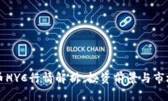 虚拟币HYC行情解析：投资前景与市场动态