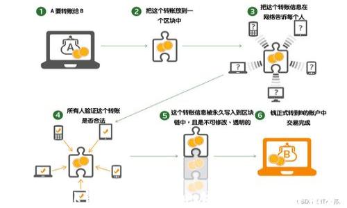 
TronLink钱包全解析：电脑端版本及其优势